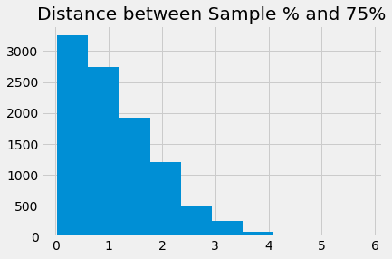 ../../_images/Assessing_Models_29_0.png