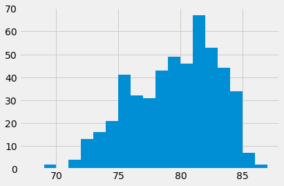 ../../_images/Variability_22_1.png
