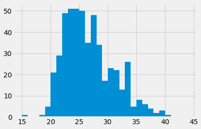 ../../_images/Variability_39_1.png