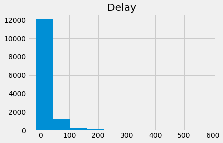../../_images/Variability_of_the_Sample_Mean_5_1.png
