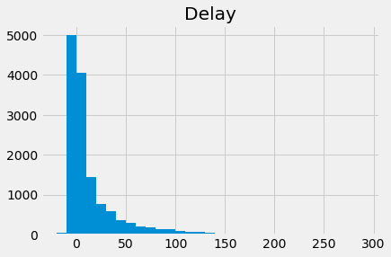 ../../_images/Variability_of_the_Sample_Mean_6_0.png