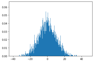 ../../_images/dictionaries_visualization_descriptive_statistics_40_1.png