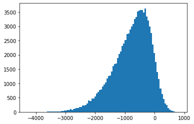 ../../_images/dictionaries_visualization_descriptive_statistics_50_0.png