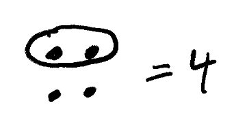 four as square root